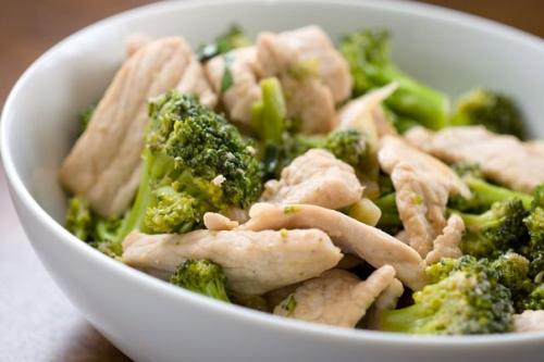 диетические куриные грудки